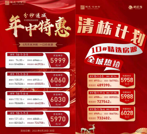 德阳楼市为促销真是好戏连台   如何正确薅开发商的羊毛？