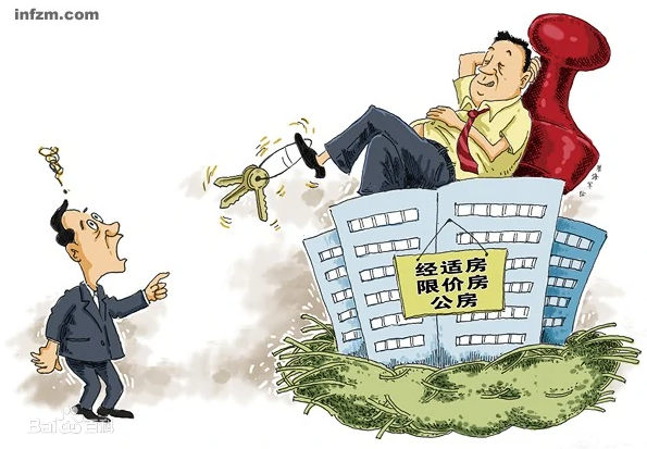 共有产权房首付多少？可以公积金贷款吗？