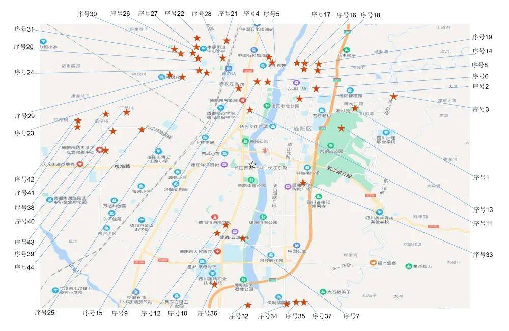德阳市存量住宅用地汇总,内含项目分布图!