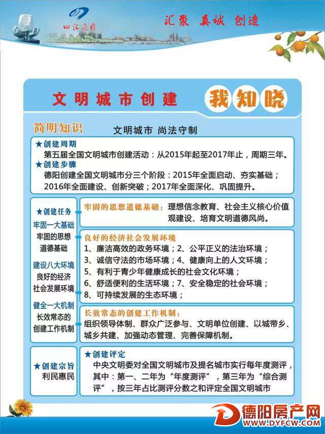 四汇集团 参与文明城市建设 争创诚信守法企业