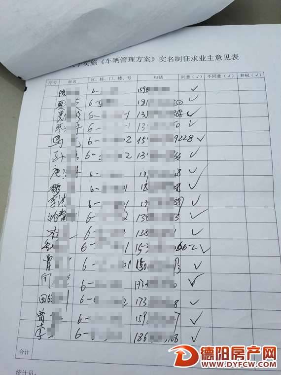 没开业主大会就收费？业主“怼”上业委会